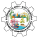 Region Three CCI